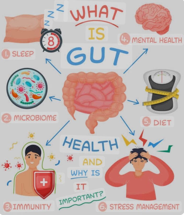 The First Step to Healing: Listen to Your GUT