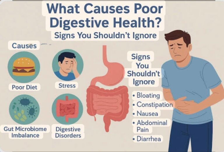 “Is Your Gut Screaming What Your Mouth Can’t Say?”